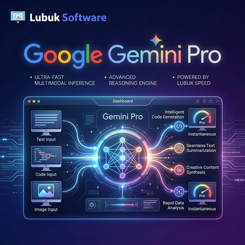 Google Gemini Pro